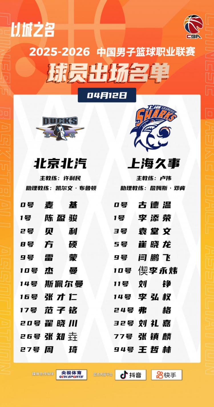 开云棋牌app-京沪大战大名单:周琦陈盈骏王哲林张镇麟领衔 麦基古德温在列